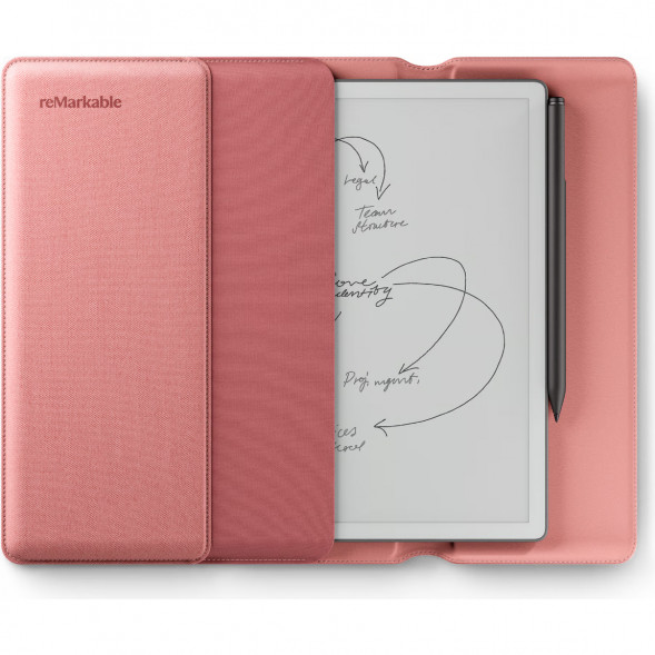 Графический планшет reMarkable Paper Pure+Marker Plus+Sleeve Folio, Desert Pink в Сургуте