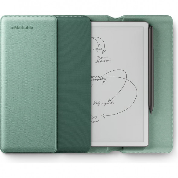 Графический планшет reMarkable Paper Pure+Marker Plus+Sleeve Folio, Mist Green в Сургуте