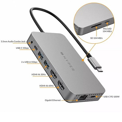 USB Хаб Hyper HyperDrive Dual 4K HDMI 10-в-1 USB-C в Сургуте