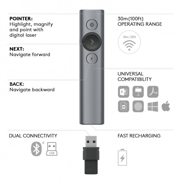 Презентер Logitech Spotlight Presentation Remote серый в Сургуте