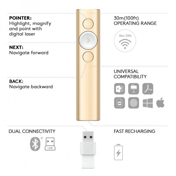 Презентер Logitech Spotlight Presentation Remote золотой в Сургуте