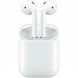 Беспроводные наушники Apple AirPods 2 (с зарядным футляром) MV7N2 в Сургуте