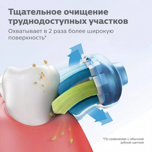 Насадка для электрической зубной щетки Philips Sonicare HX9044/33, 4 шт. в Сургуте