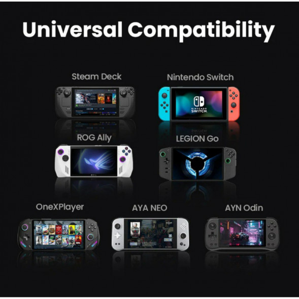 Док-станция Ugreen 9-in-1 для Steam Deck и ROG Ally в Сургуте