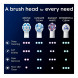 Сменные насадки Oral-B iO Gentle Care, 8 штук в Сургуте