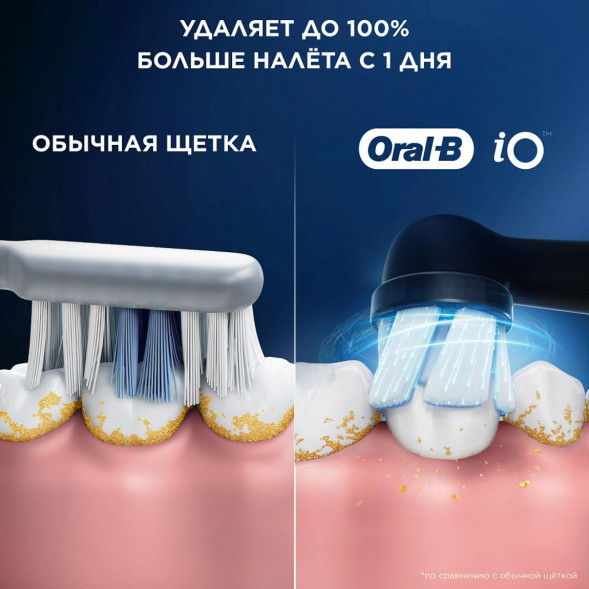 Сменные насадки Oral-B iO Gentle Care, 6 штук в Сургуте